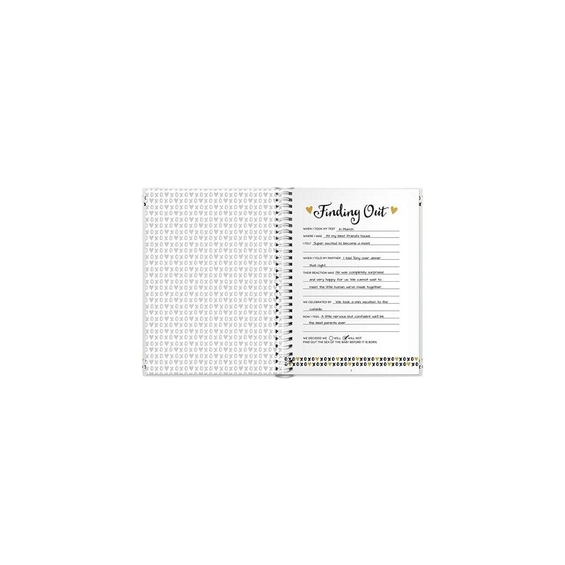 Mon Journal De Grossesse Pearhead