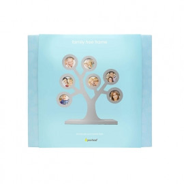 Cadre Arbre Généalogique Gris Pearhead 2