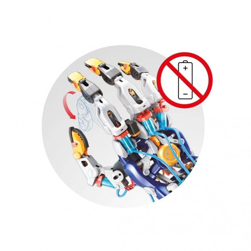 Main Hydraulique Buki