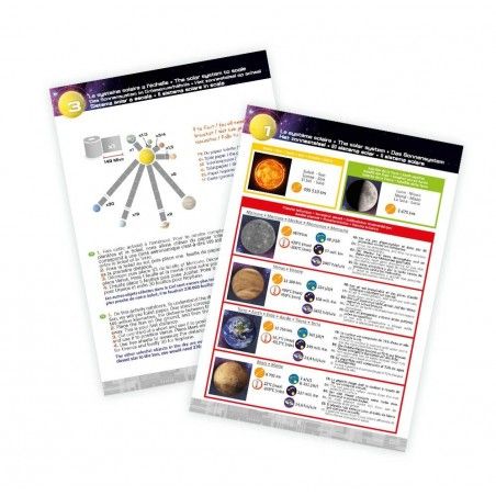 Mobile Système Solaire Buki