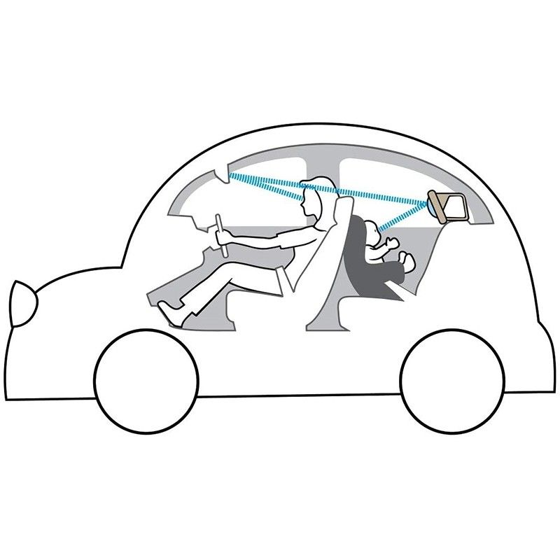 Miroir de voiture Koala Taf Toys