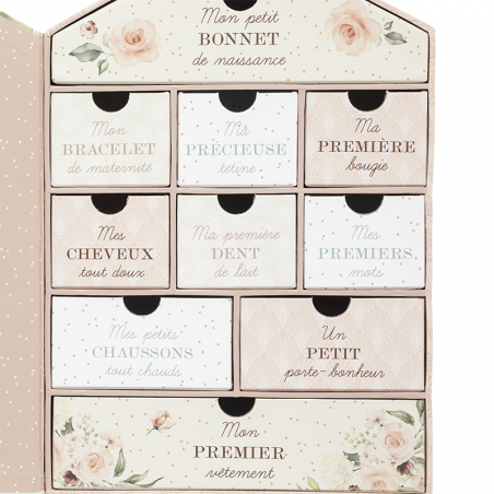Coffret De Naissance Maison Cygne Atmosphera