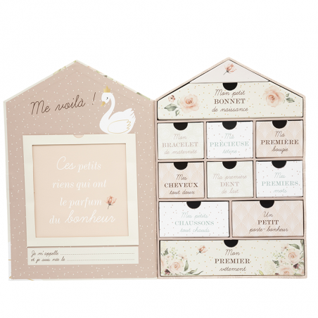 Coffret De Naissance Maison Cygne Atmosphera
