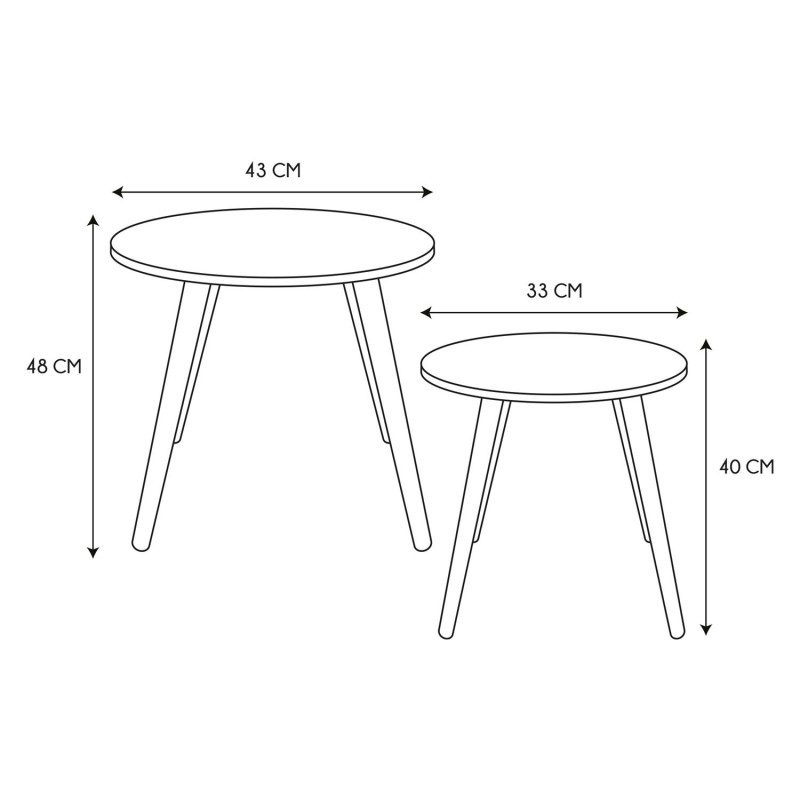 Lot de 2 tables gigognes Bicolore Jaune Bleu Home Deco Factory