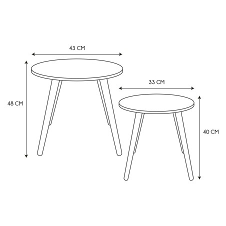 Lot de 2 tables gigognes Bicolore Jaune Bleu Home Deco Factory