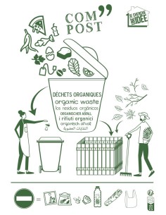 Poubelle À Composter En Métal 10l Blanc Home Deco Factory 2