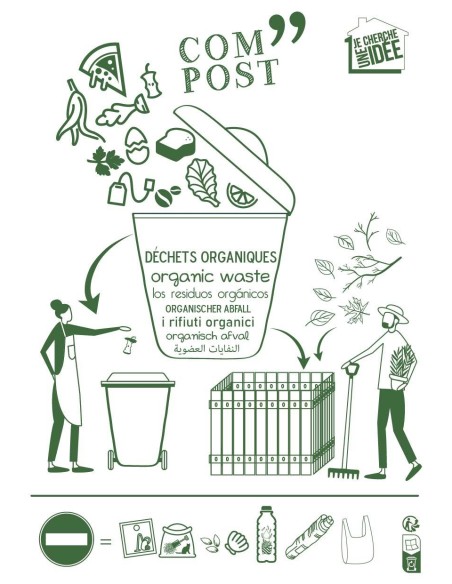 Poubelle À Composter En Métal 10l Blanc Home Deco Factory