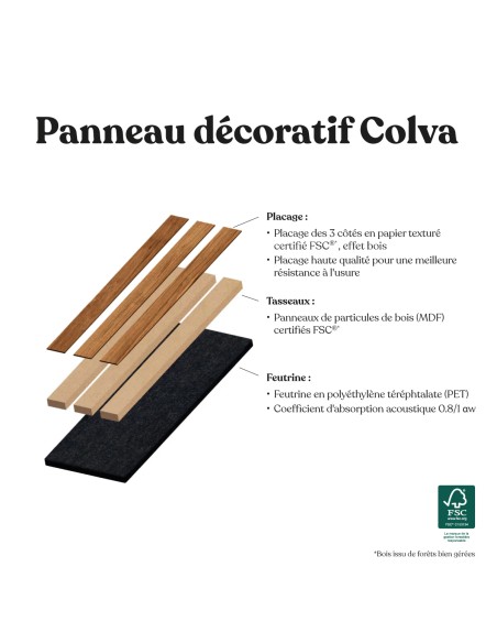 Lot De 8 Panneaux Mural Colva 60x60 Marron Tonka Atmosphera