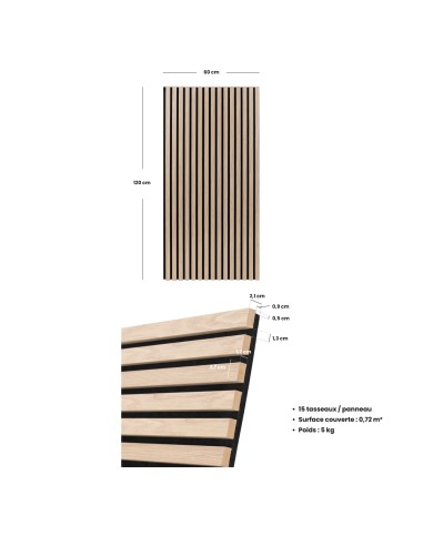 Lot De 4 Panneaux Mural Colva 120x60 Beige Atmosphera