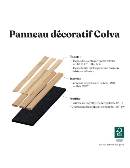 Lot De 4 Panneaux Mural Colva 120x60 Beige Atmosphera